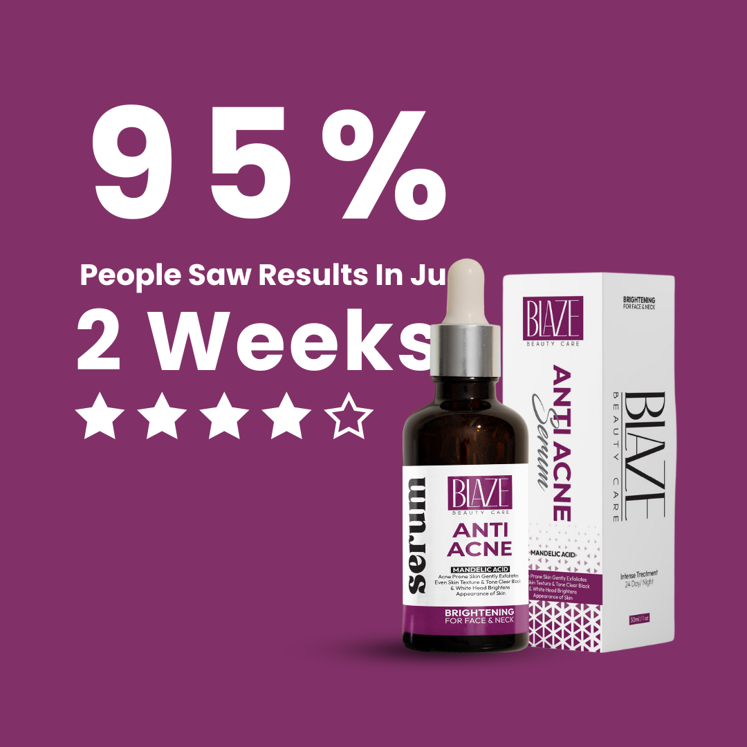 Anti-Acne | Clarifying Serum